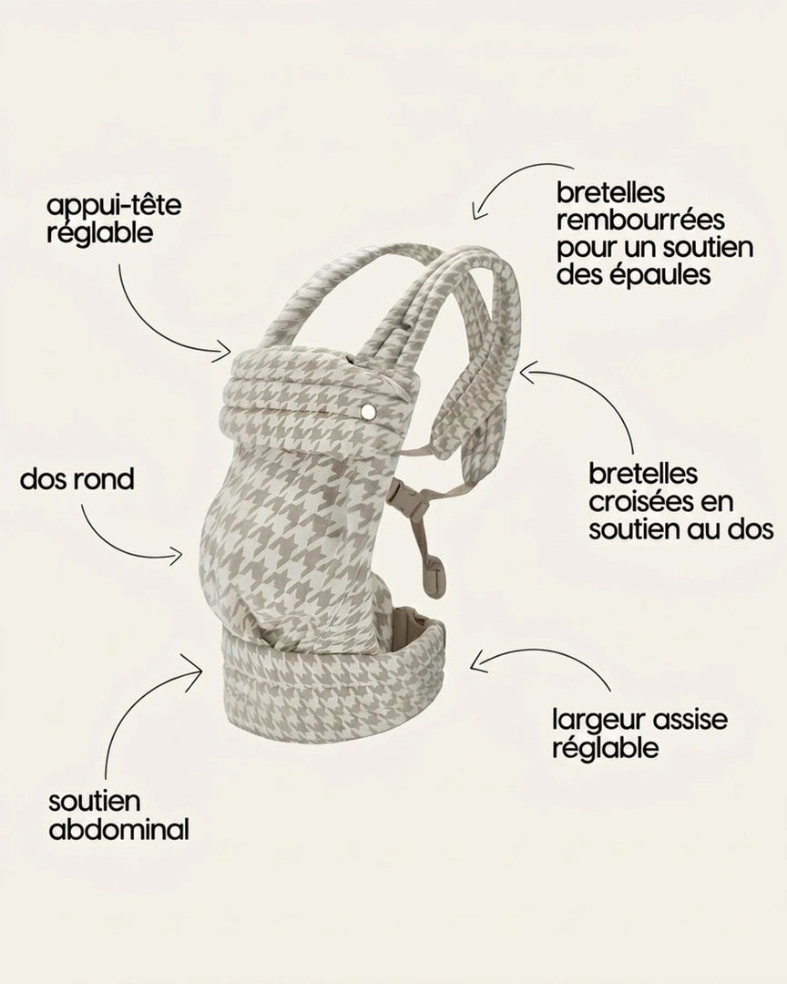 Infographie porte-bébé physiologique gris chiné à motif dent-de-poule présentant les bénéfices — maintien ergonomique, soutien lombaire, tissu respirant, réglages faciles, convient nouveau-né à toddler