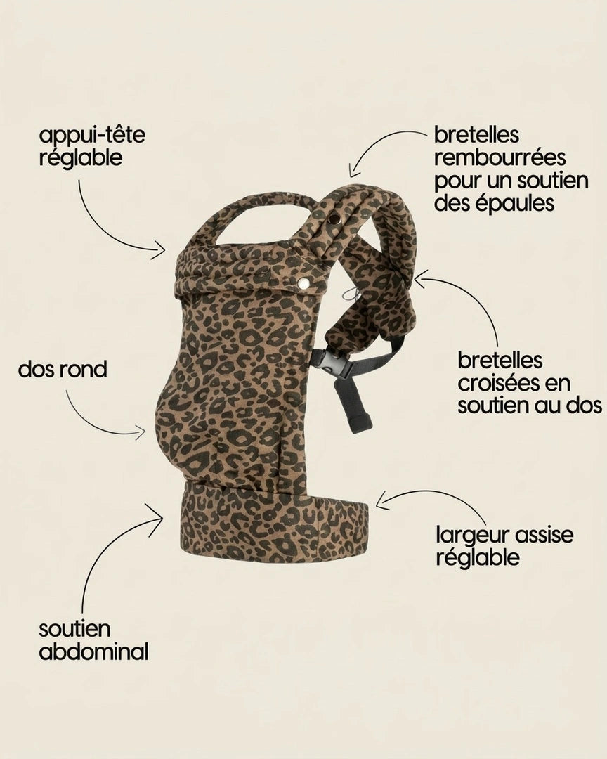 Infographie porte‑bébé physiologique marron présentant les bénéfices — maintien ergonomique, soutien lombaire, tissu respirant, réglages faciles, convient nouveau‑né à toddler
